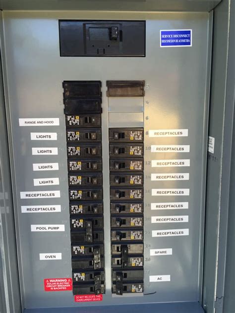 best way to mark electrical breaker box|labeling a breaker panel.